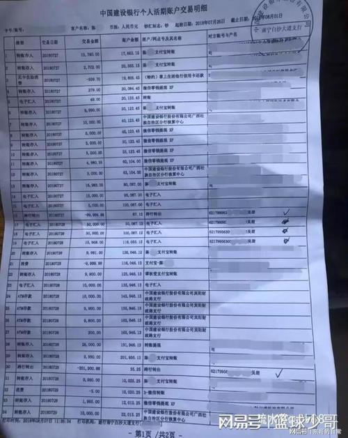 银行流水审核现场