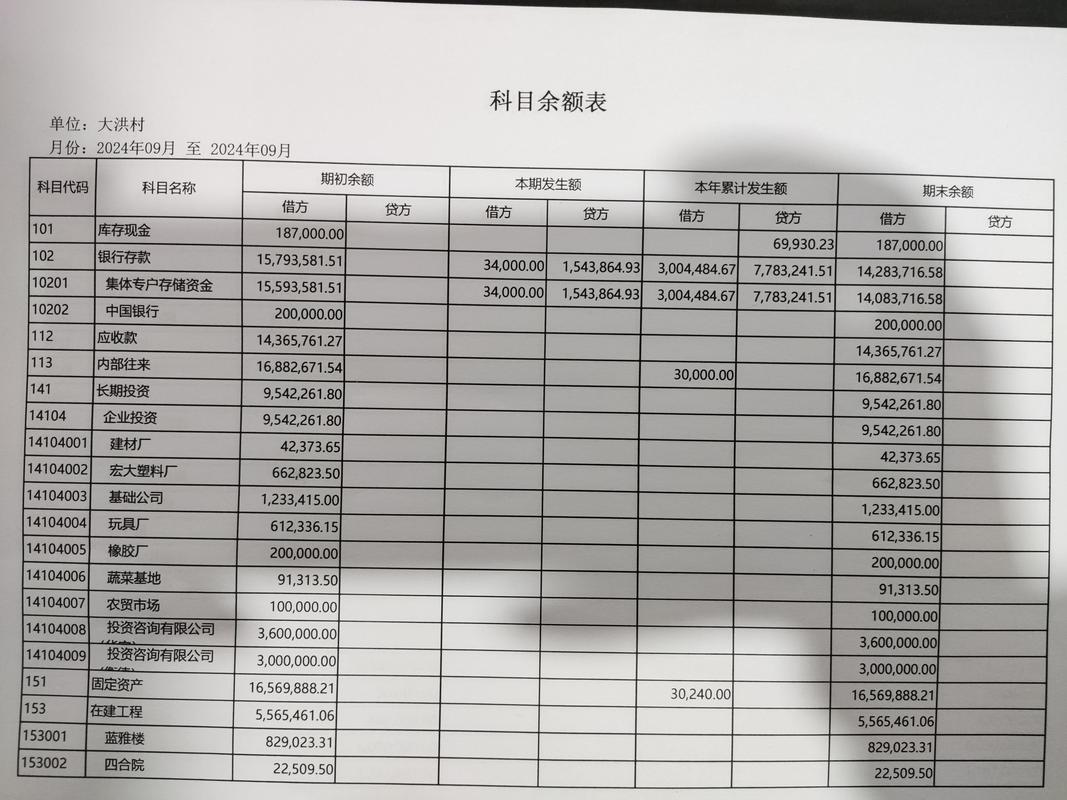 南昌代办企业流水：隐藏的合规风险与应对